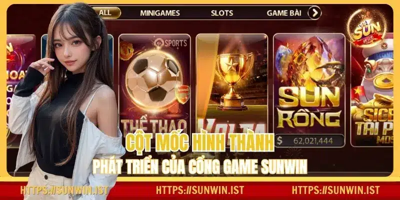 Kể từ khi thành lập, SUNWIN đã không ngừng phát triển